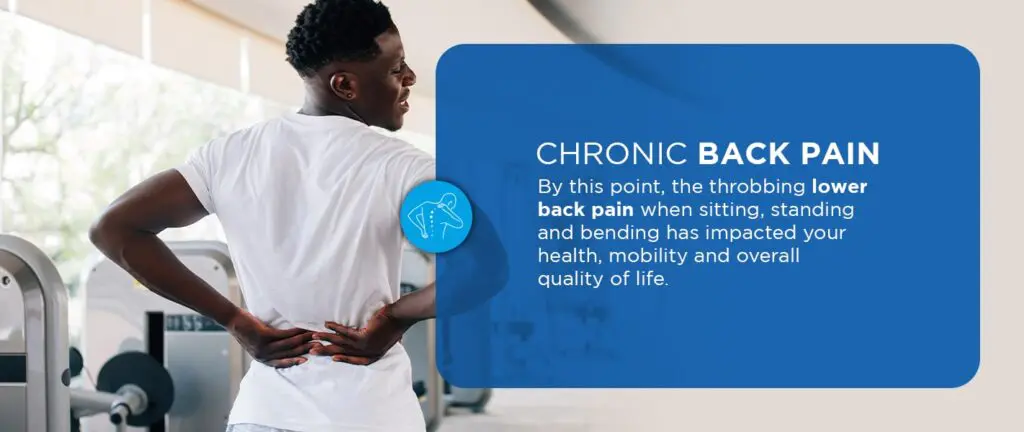 The Angle by Back Support Systems - Guaranteed to Help Reduce Back Pain Immediat