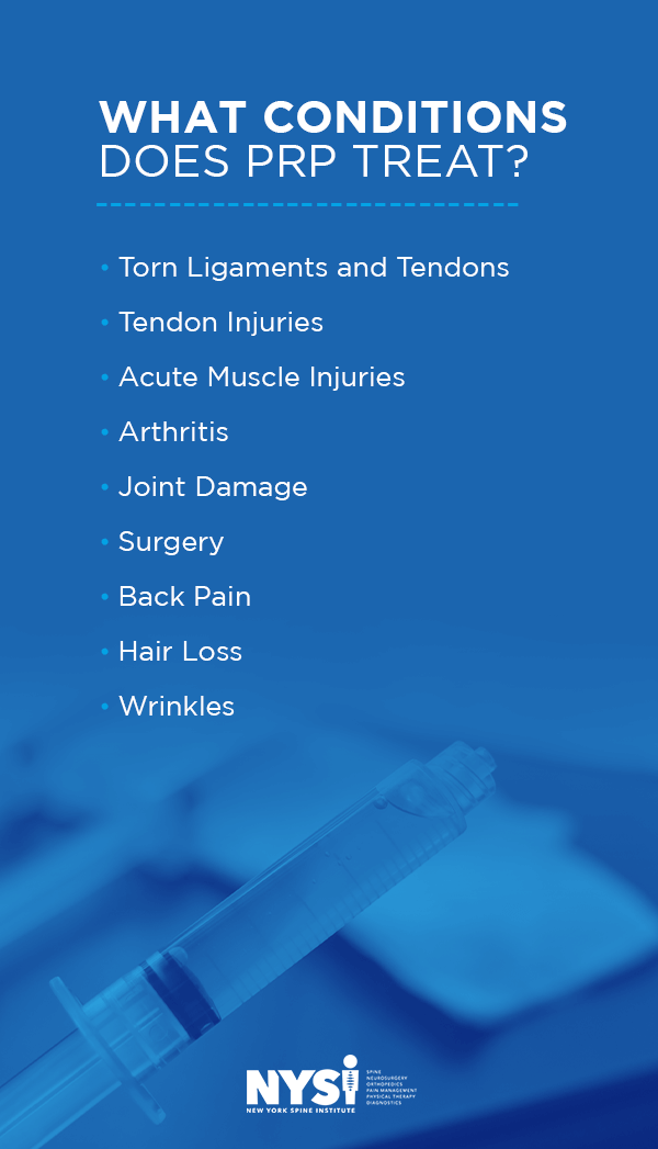 What conditions does PRP Treat?  